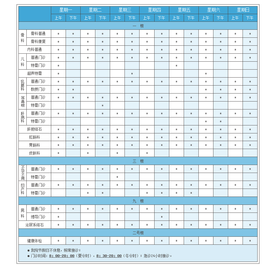 出诊信息